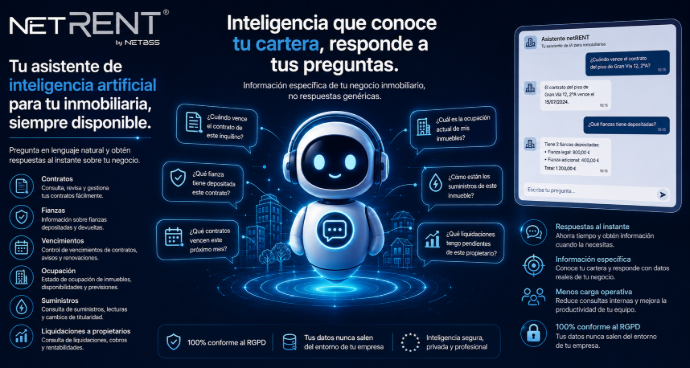 netRENT Asistente inteligencia artificial dentro de Odoo